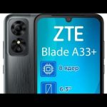Firmware ZTE Blade A33S Dump Pandora